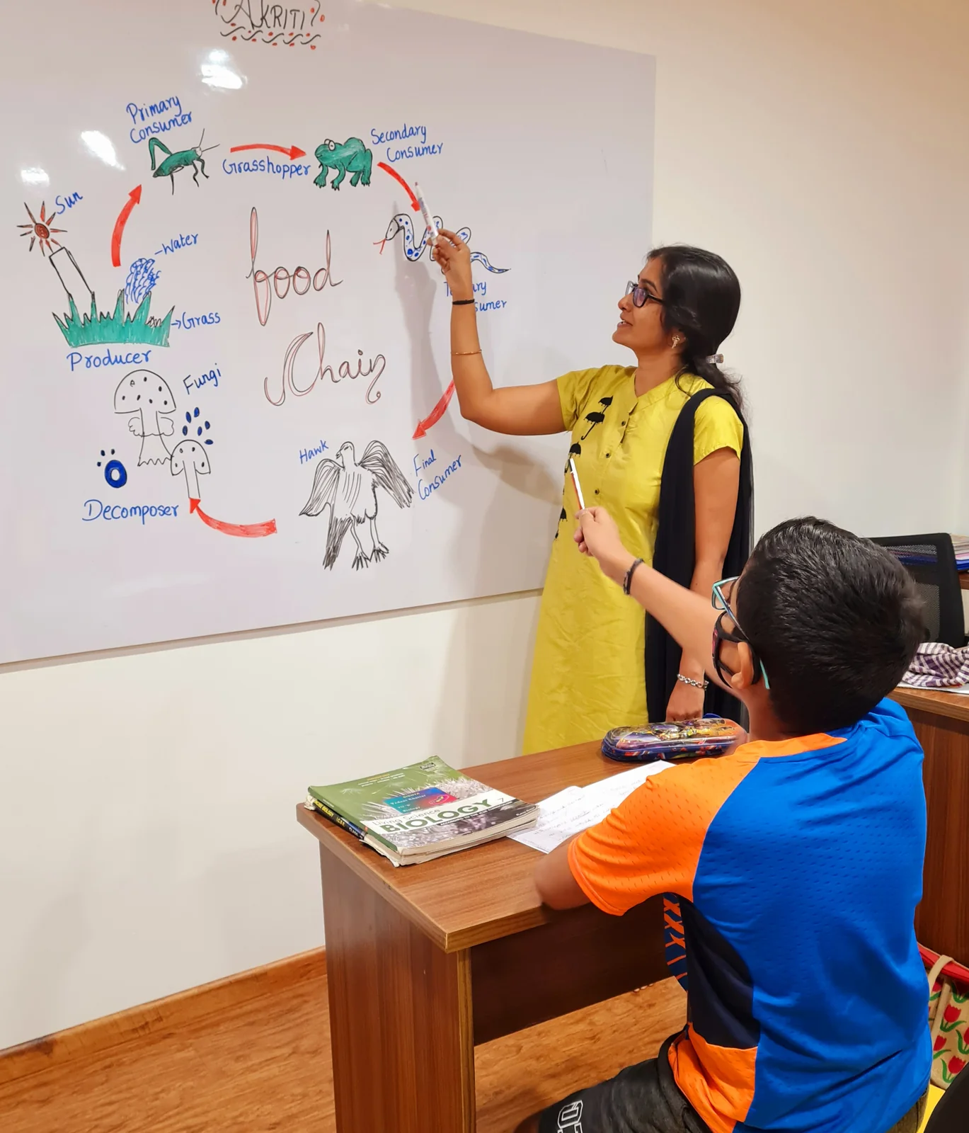 Open schooling- Elementary program